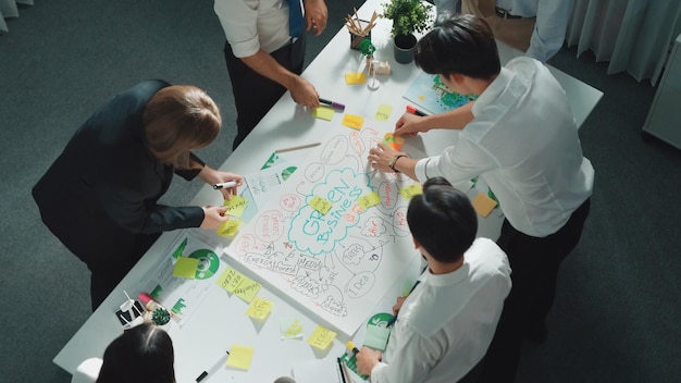 PMP Certification Preparation